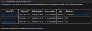 Emailové upozornění na nově vyčtené zrušené plánované odstávky elektřiny na POPech