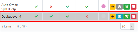 Marking a deactivated label in the label list