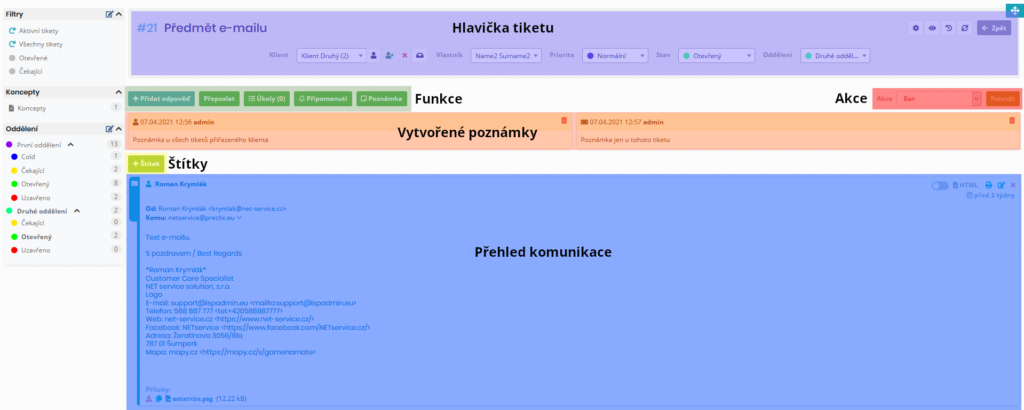Přehled sekcí v detailu tiketu