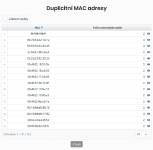 Seznam duplicitních MAC adres