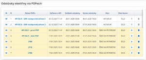 Widget – Odstávky elektřiny na POPech (EG.D)