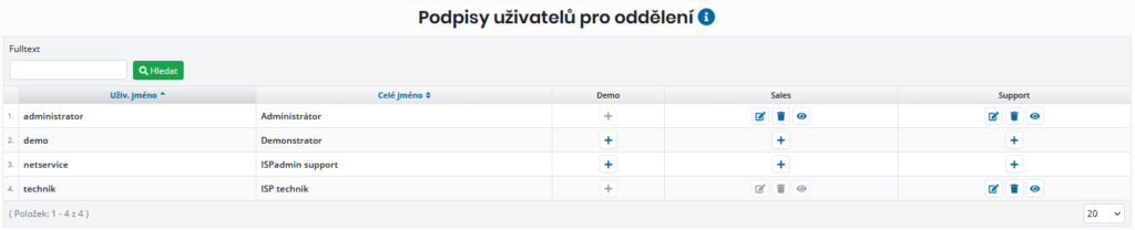 Nastavení podpisů pro jednotlivé uživatele systému a konkrétní oddělení
