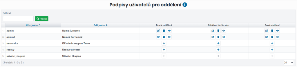 Nastavení podpisů pro jednotlivé uživatele systému a konkrétní oddělení