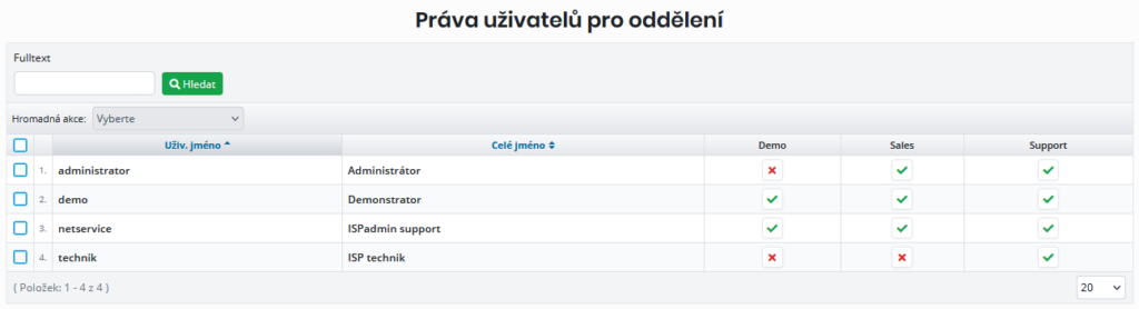 Nastavení oprávnění uživatelů do jednotlivých oddělení helpdesku