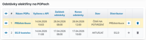 Widget – Odstávky elektřiny na POPech (PREdistribuce)