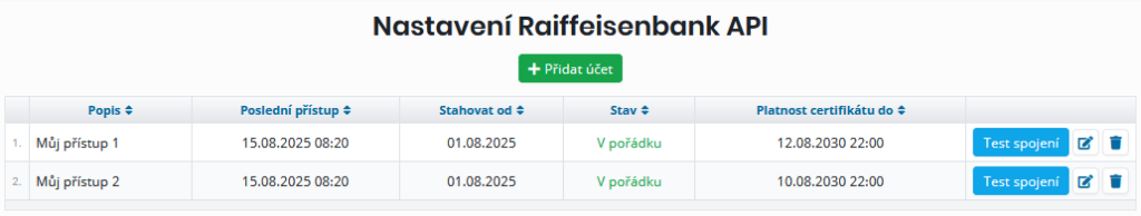 Seznam přidaných bankovních API přístupů RB