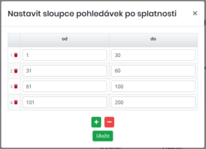 Nastavení sloupců pohledávek po splatnosti