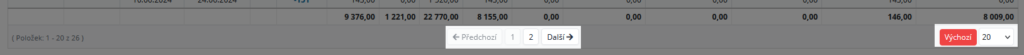 Možnost přepnout na další stránku nebo nastavit počet zobrazených dat na stránce