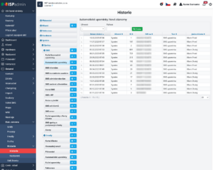 Historie odeslaných upomínek ze systému (SMS)