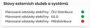 Widget se stavem externích služeb a systémů