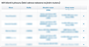 Widget s klienty/službami k přesunu na správný router (evidence vs. skutečné vyčtené MAC ze zařízení)